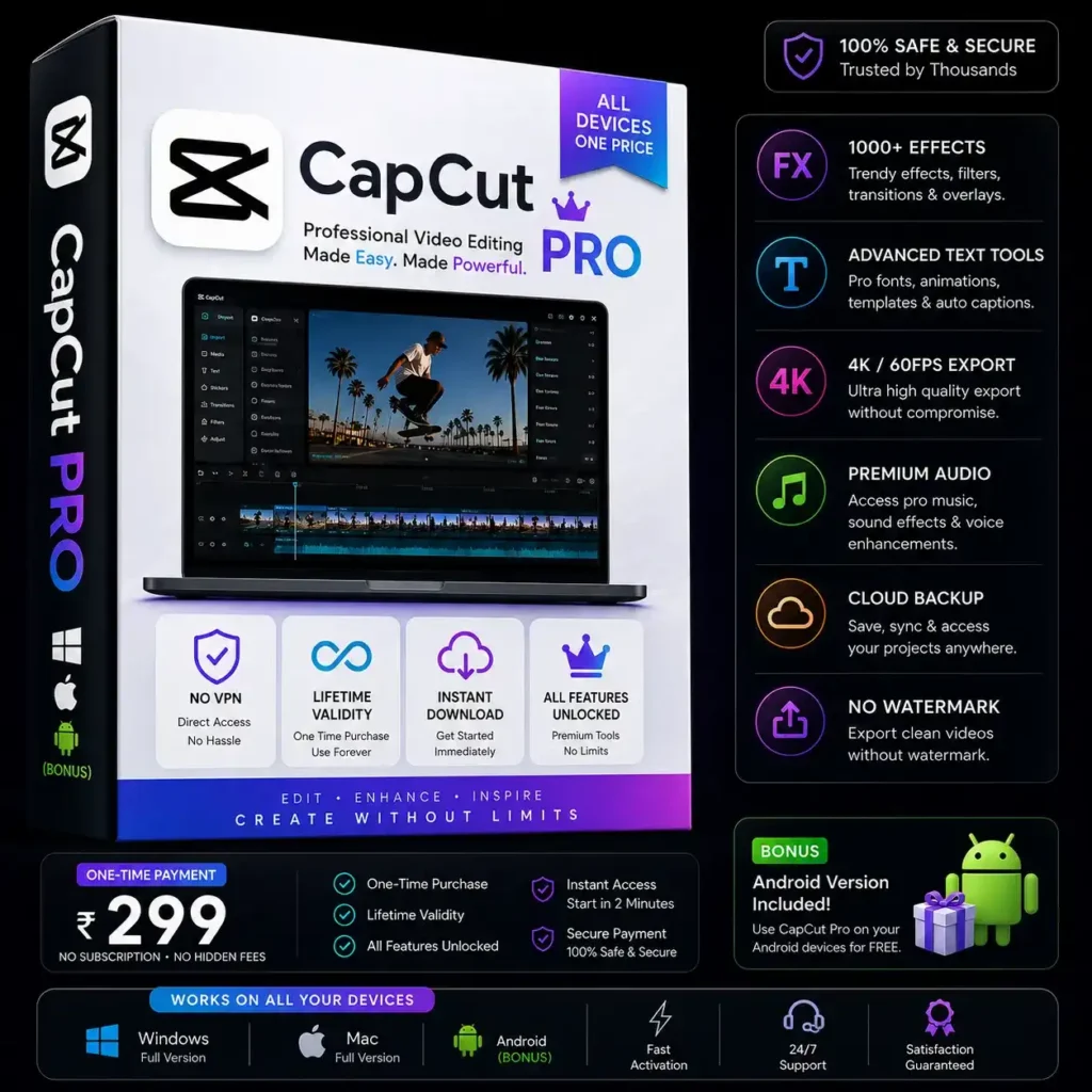CapCut Pro | Windows + Mac + Android (Bonus) - No VPN | All Features Free